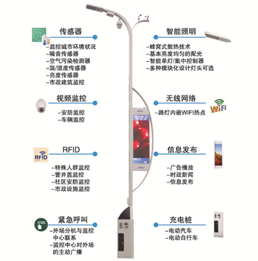 智慧路灯