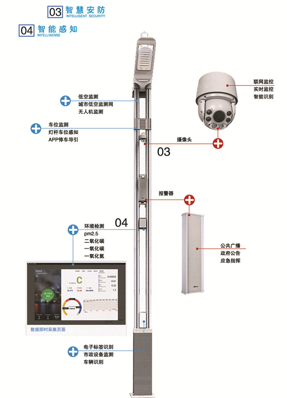 智慧路灯